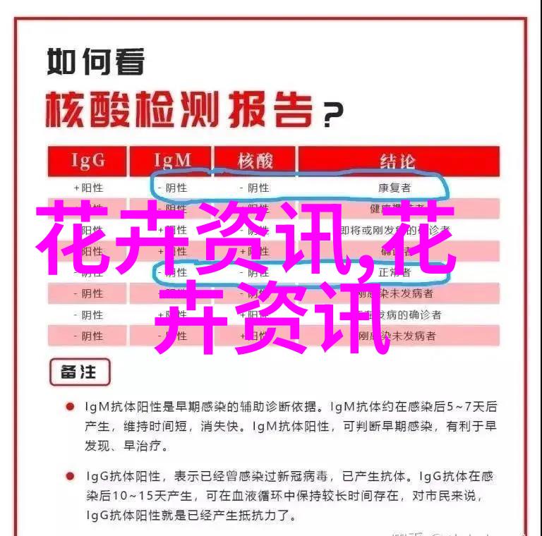 吃桂花