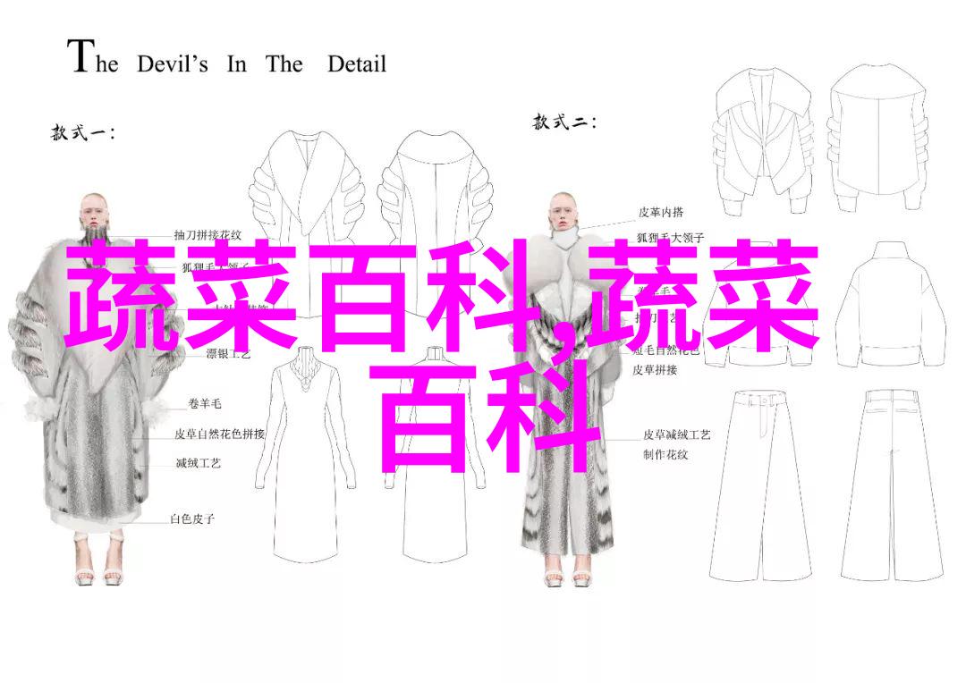 毛豆百科